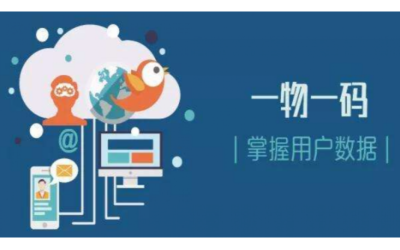 一物一碼防偽智能營銷，紅包營銷活動-微粒碼一物一碼生態平臺
