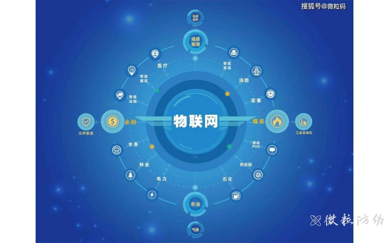 一物一碼系統(tǒng)軟件如何實(shí)現(xiàn)企業(yè)防竄貨碼應(yīng)用？
