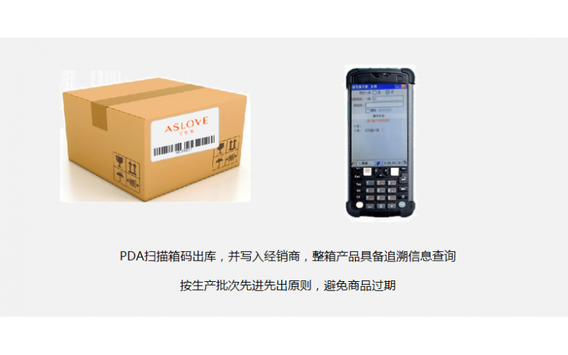 明碼、暗碼、隱形碼，二維碼防偽？一物一碼怎么實現防偽溯源，你分清楚了嗎？